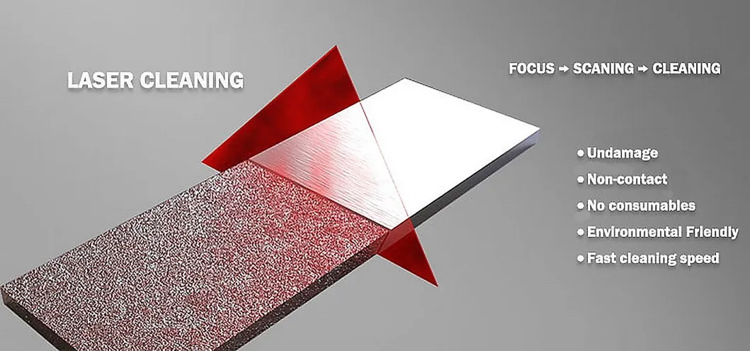 Cleaning Application 1