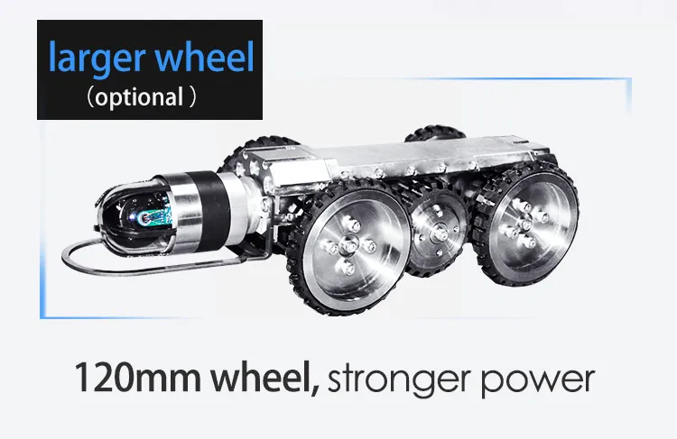 Sewer Camera Details