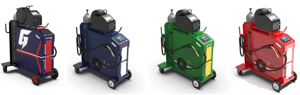 Customization Process