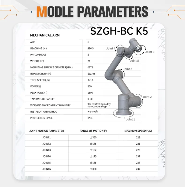 Product Specifications