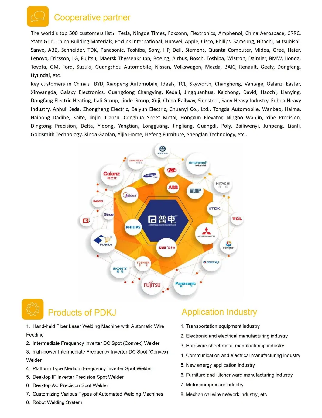 Safety Certification