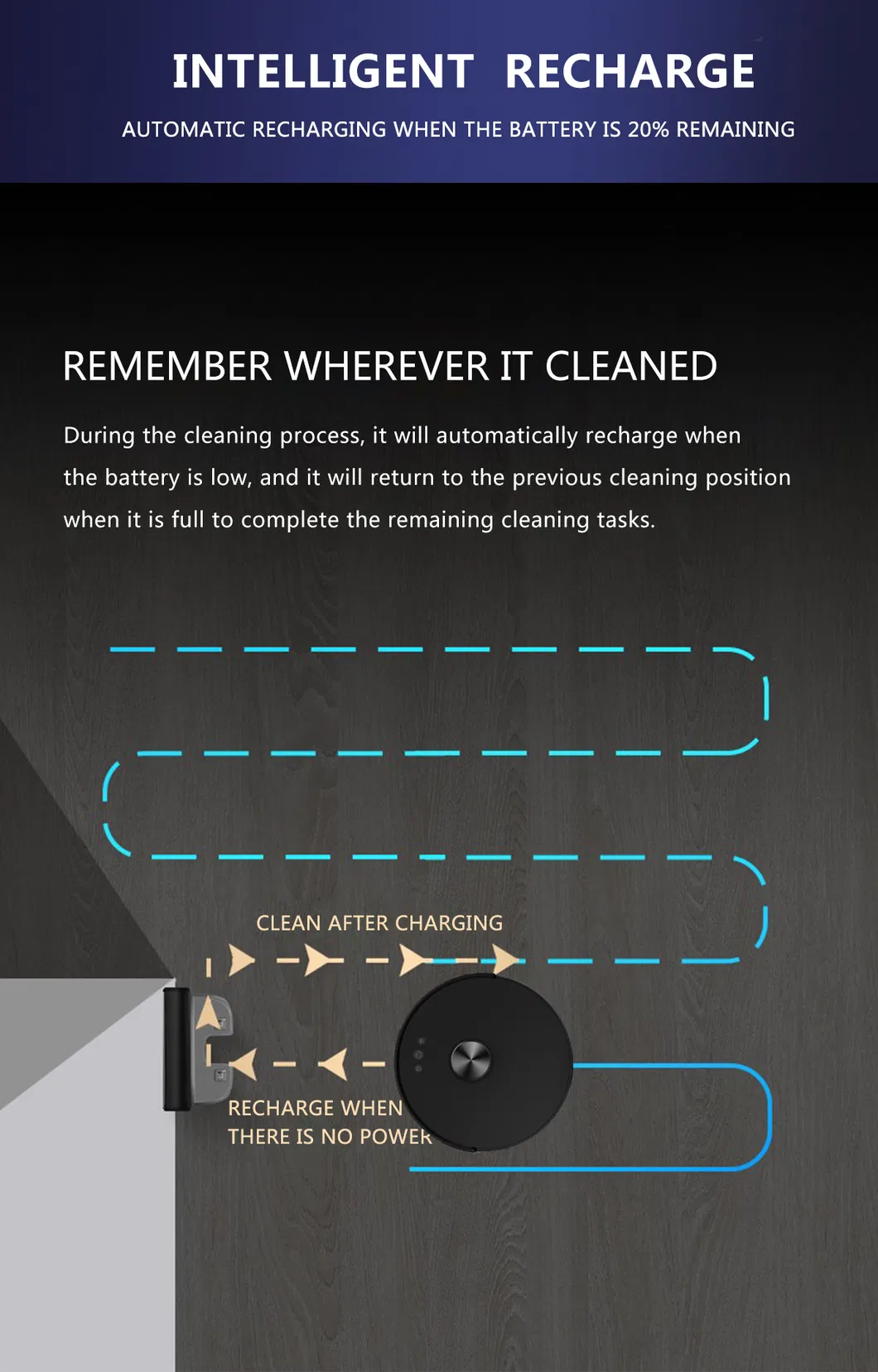 Laser Navigation Detail