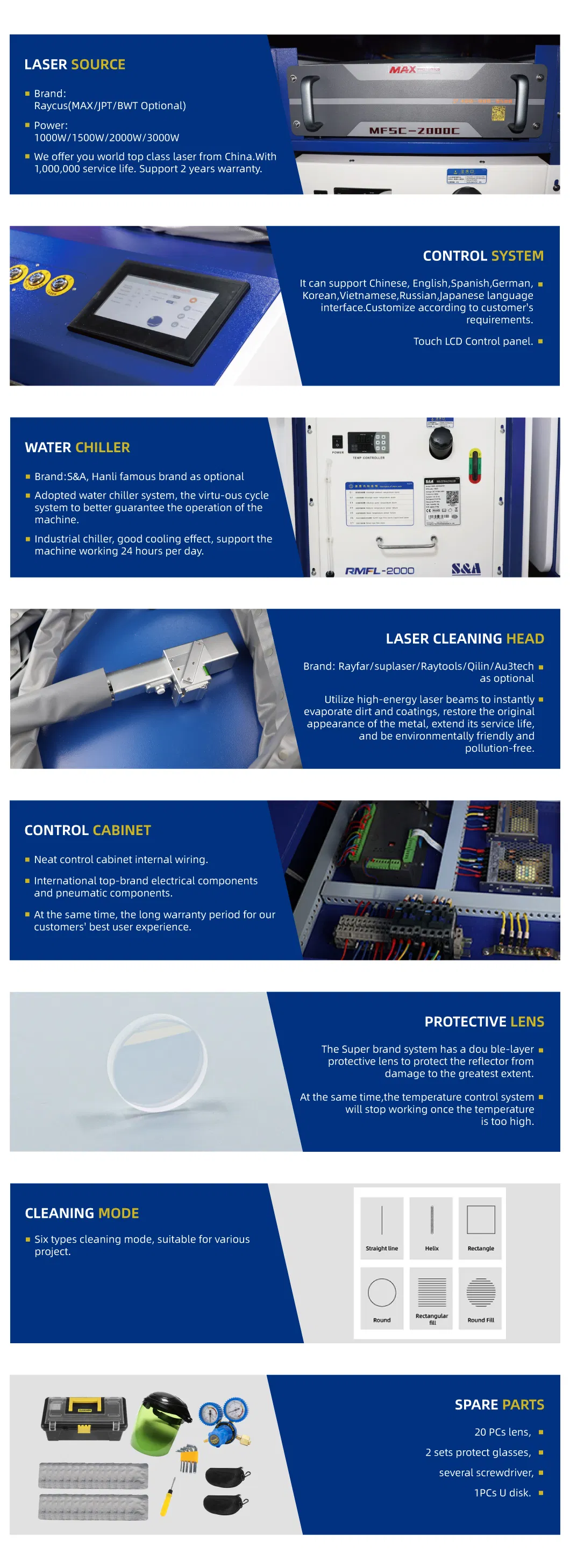 Laser Cleaning Machine