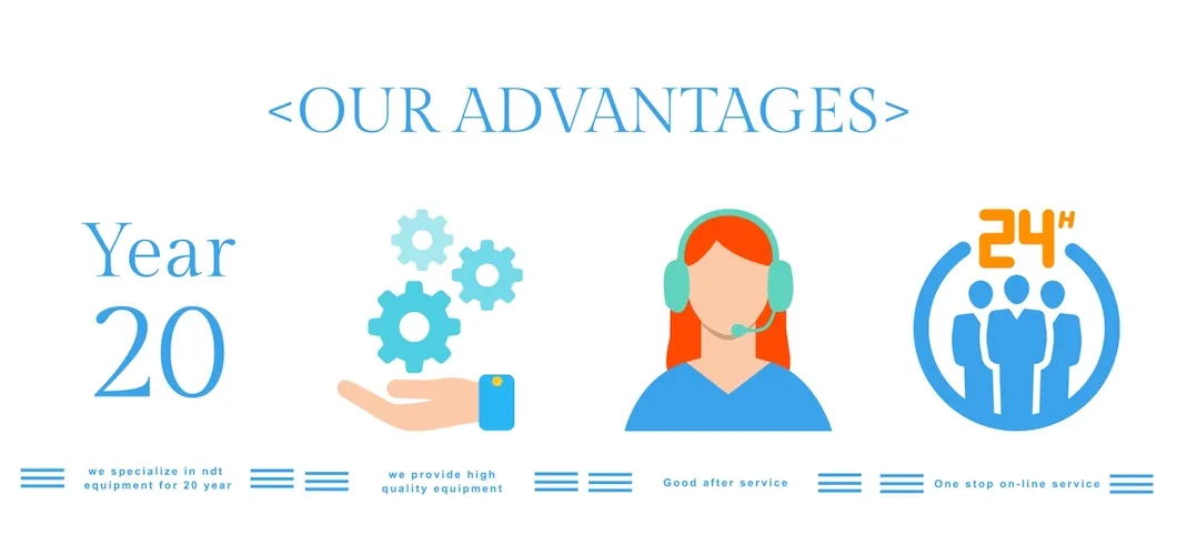 Technical Advantages