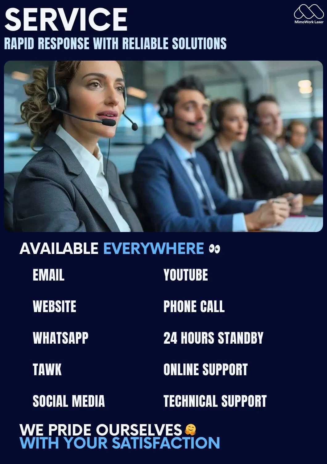 Support Service