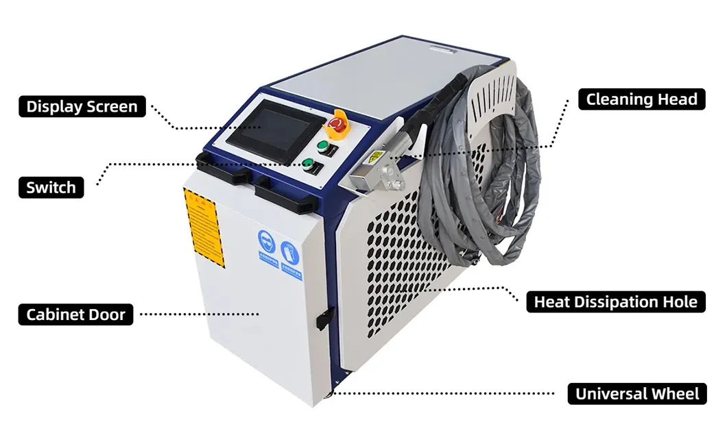 Cleaning Effectiveness