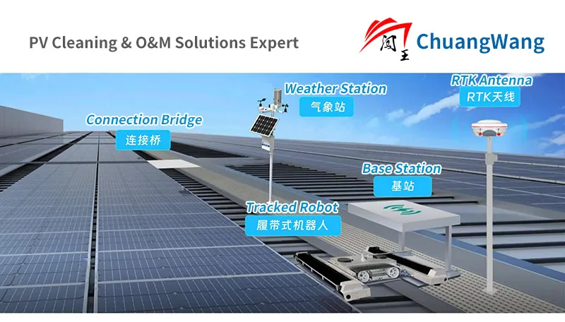 Photovoltaic Cleaning Robot Overview