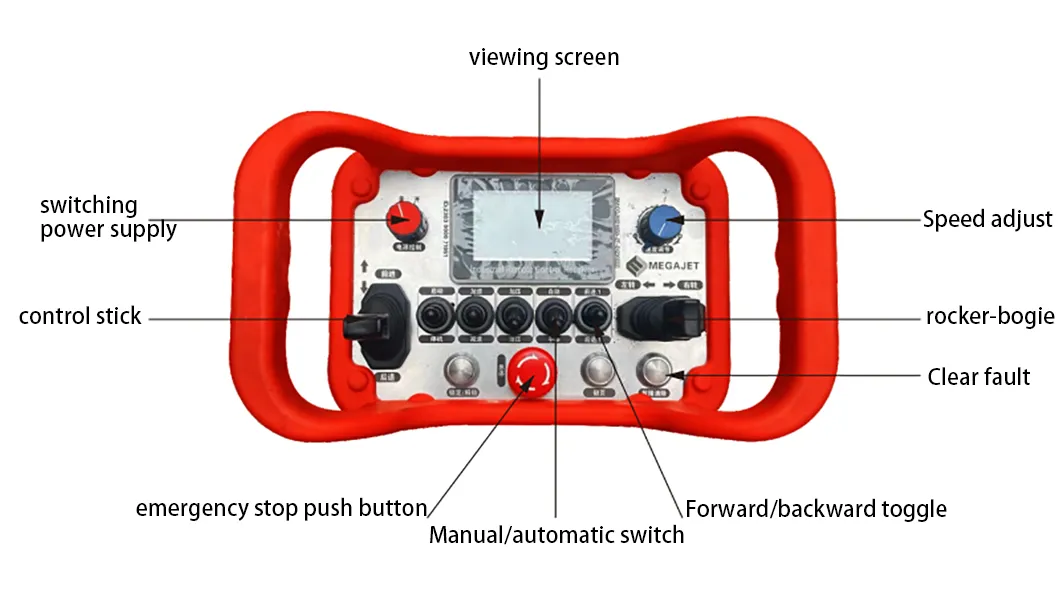 Rust Removal Application