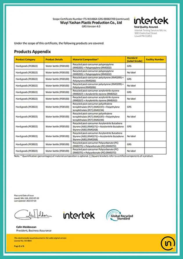 CE Certificate for drinkware products page 2