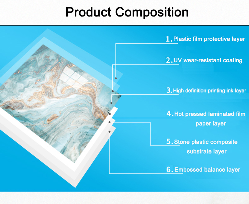 UV Board Product Showcase 2