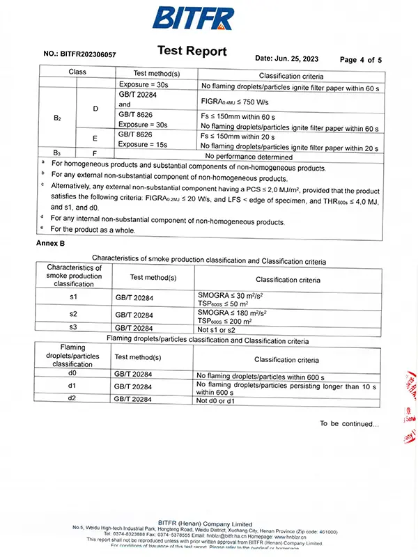 Rongsen Certificate