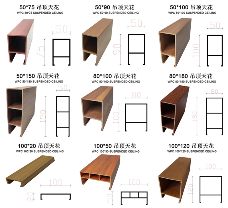 WPC Pattern Option
