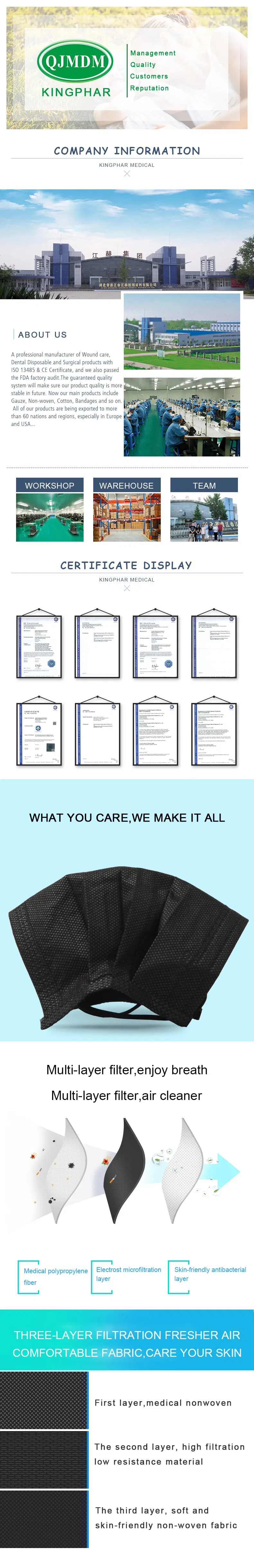 Nonwoven Face Mask 3 Ply Showcase