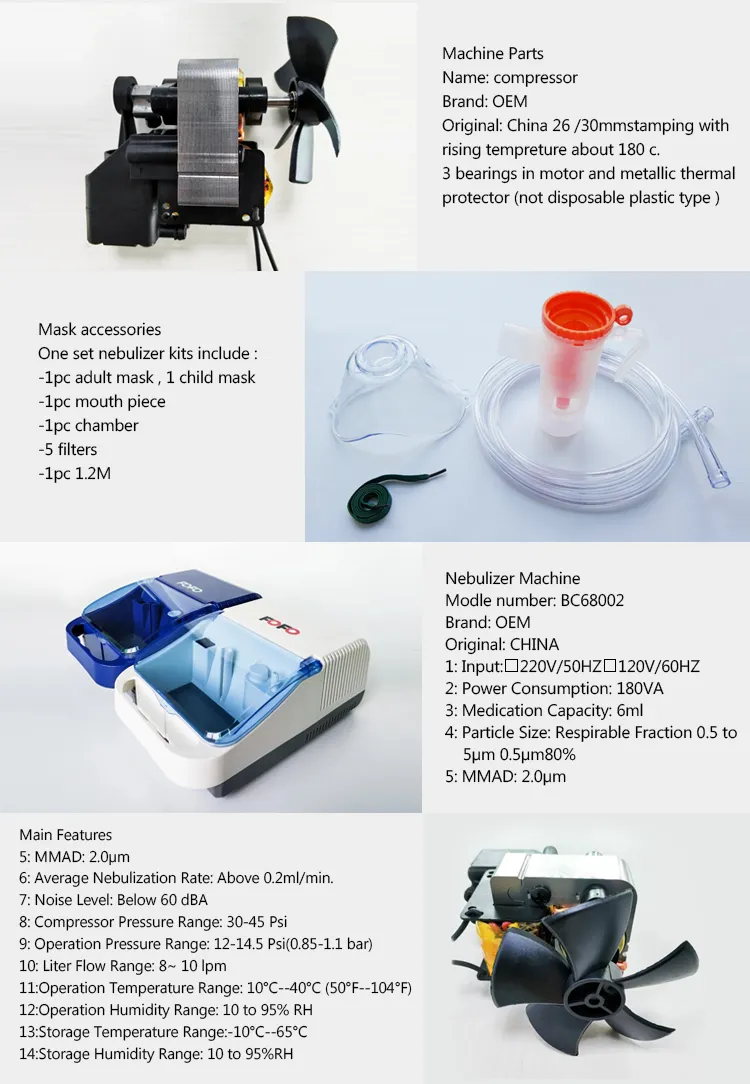 Nebulizer System 2