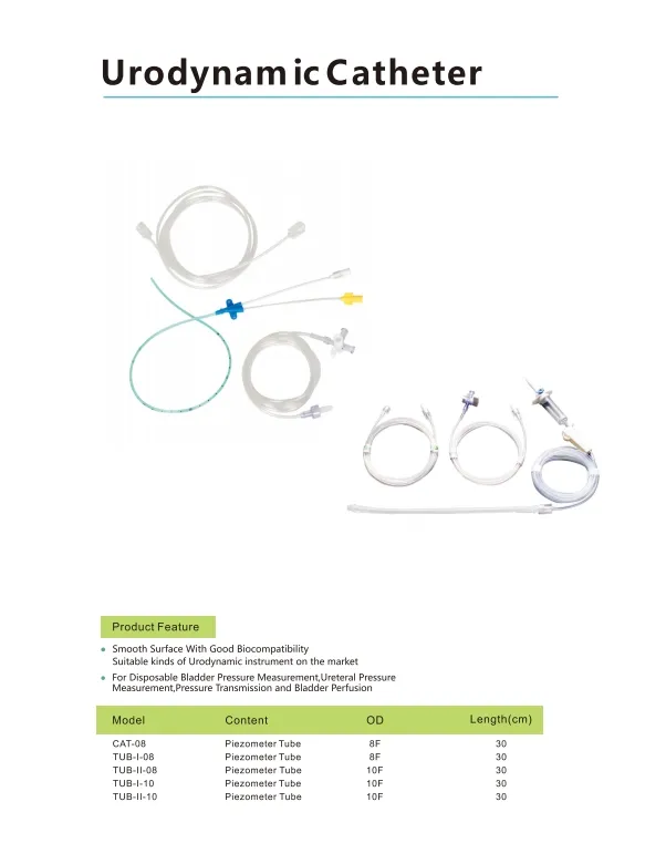 Urodynamics System Measurement