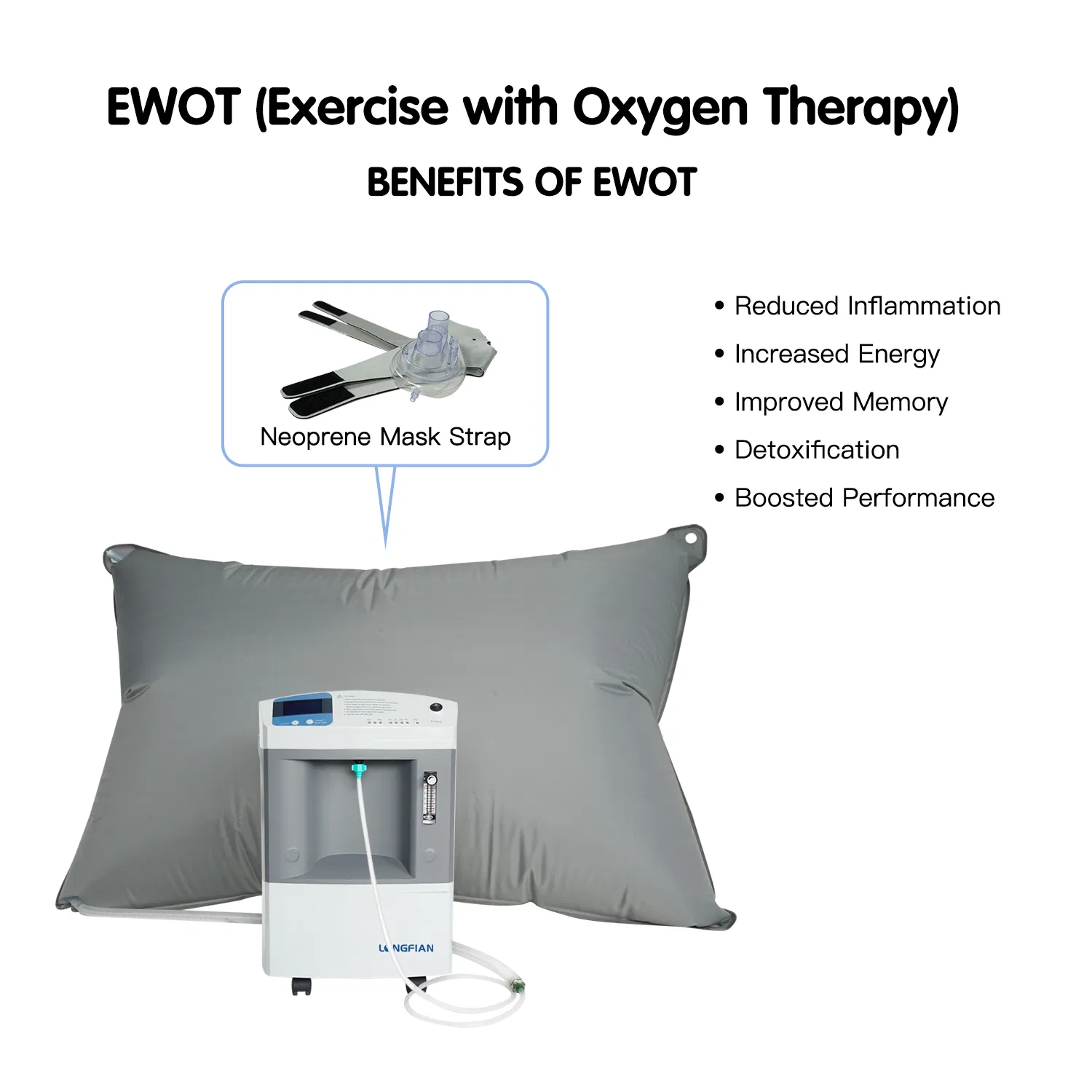 10 LPM EWOT System with Training Mask &nbsp;Improve People Health and Wellness