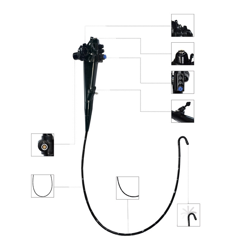 Geiwre Factory Direct Medical Endoscope System for Gastroenterological Endoscope
