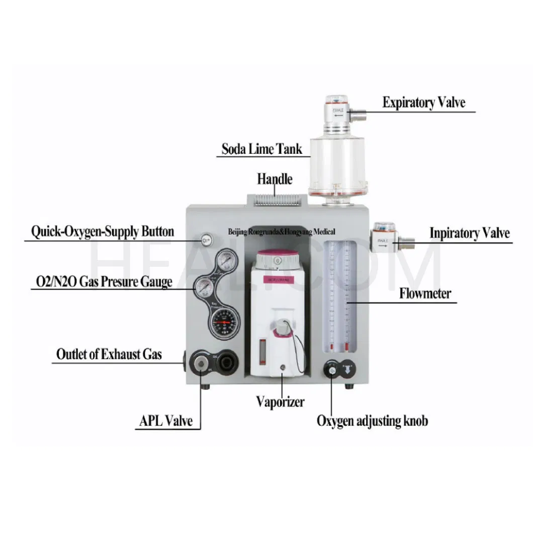 Anesthesia System Detail 1