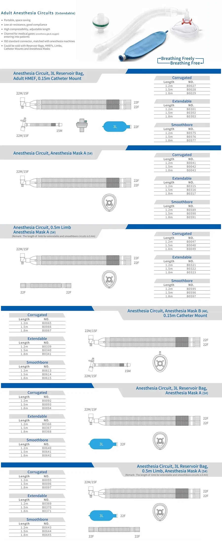 Breathing Circuit Detail 2