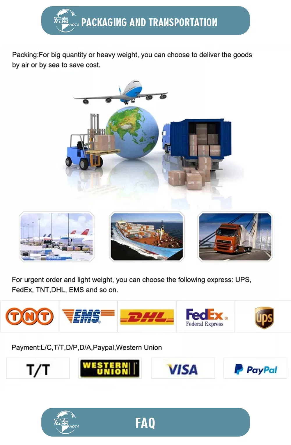 Manufacturing Process