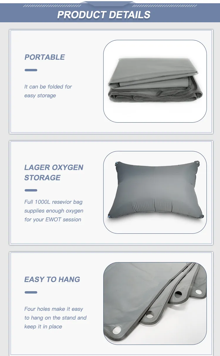 Performance Training