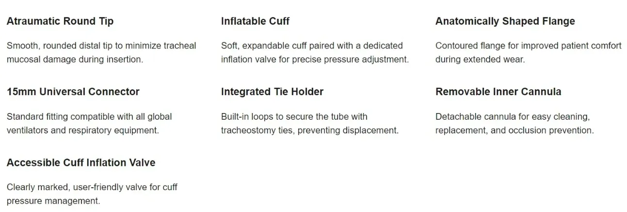 Tracheostomy Tube Details