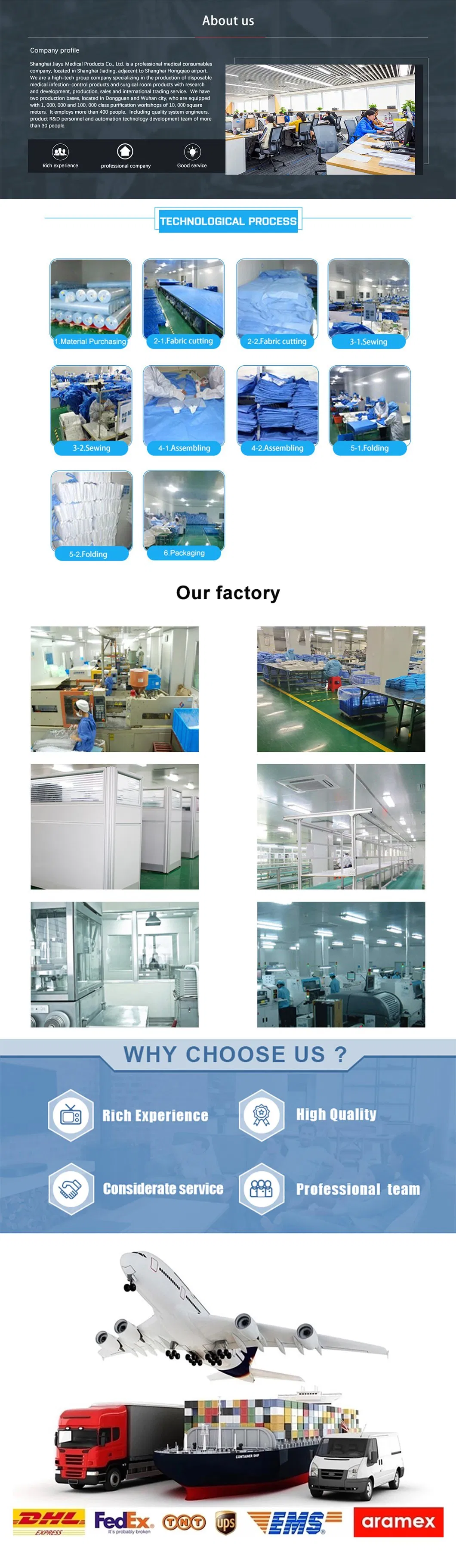 Product Specifications Sheet