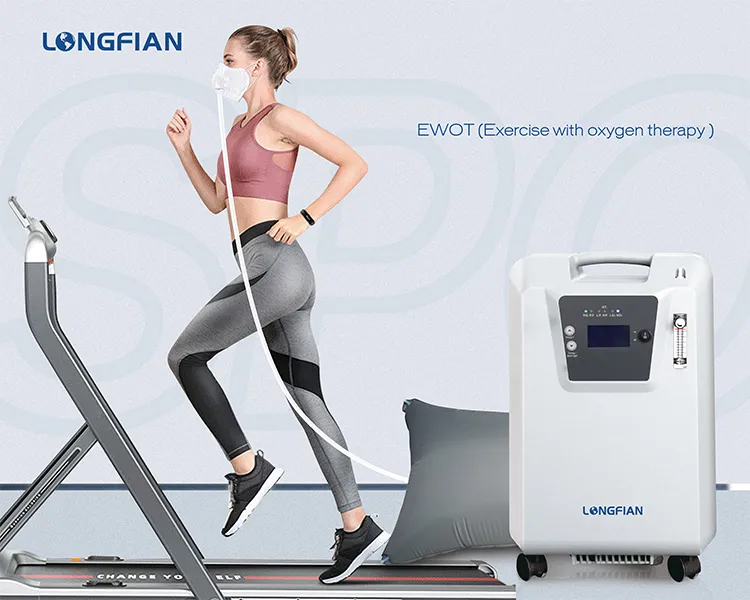 EWOT System Exercise