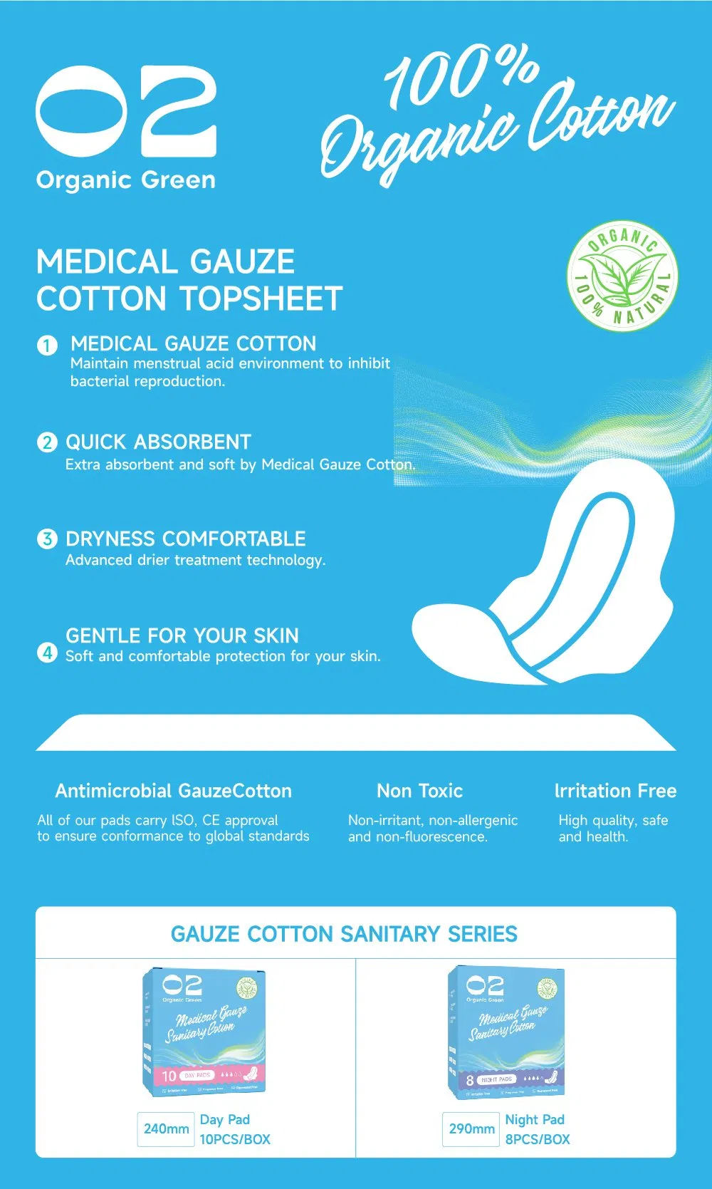 O2 New Pure Cotton Medical Gauze Lady Napkin Mesh Menstrual Pads Super Absorbent Sanitary Napkin Without Irritation