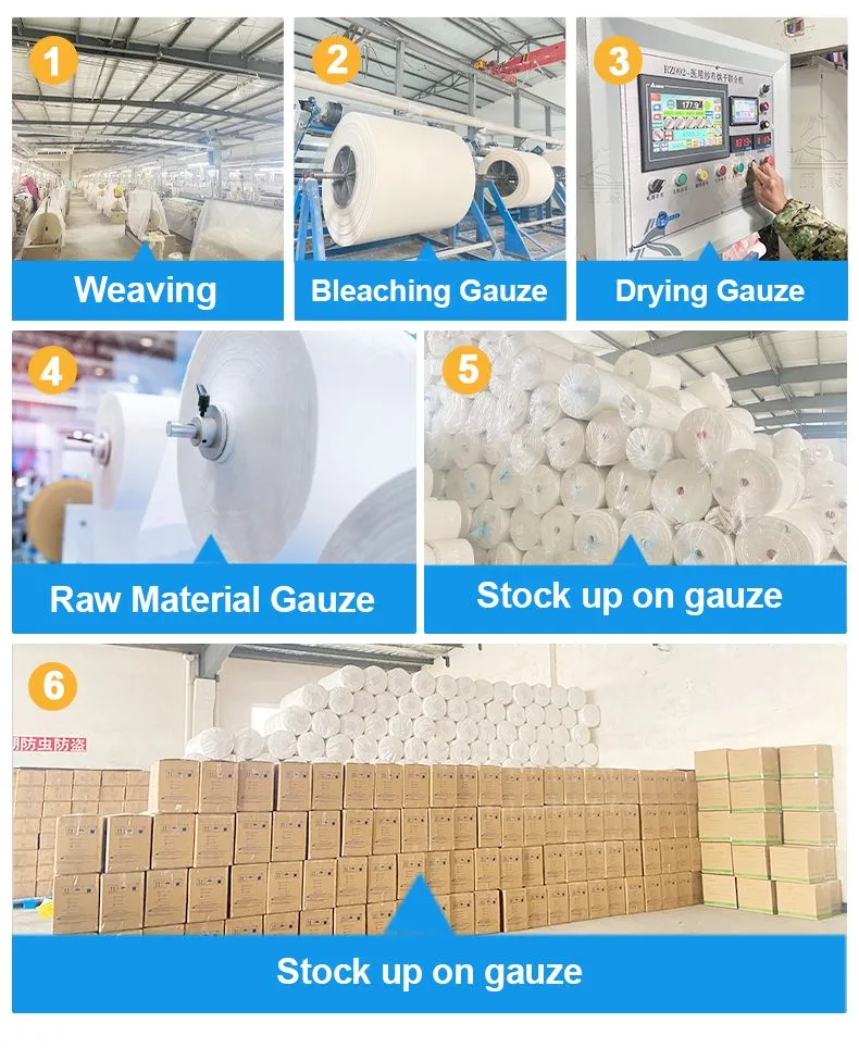 Workshop Environment