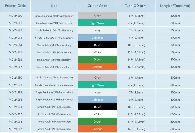 Instructions Diagram