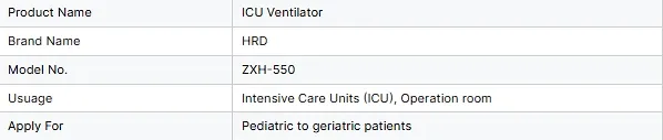 Intelligent Respiratory Support Ventilation System
