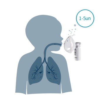 Portable Quiet High Quality Respiratory Therapy Respiratory Therapy Mesh Nebulizer for Easy Home Respiratory Therapy