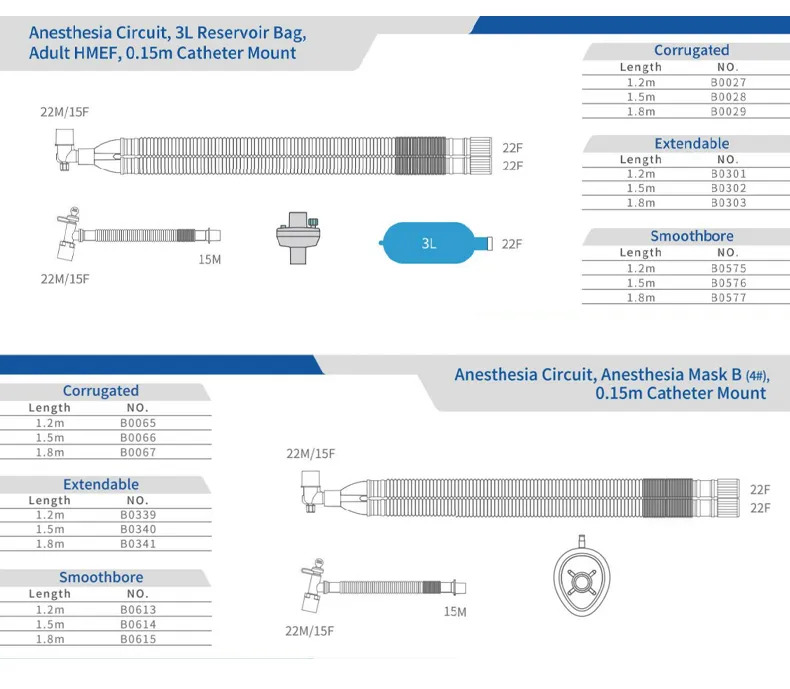 Anaesthesia Breathing Circuit 3