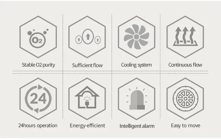Oxygen Supply Equipment