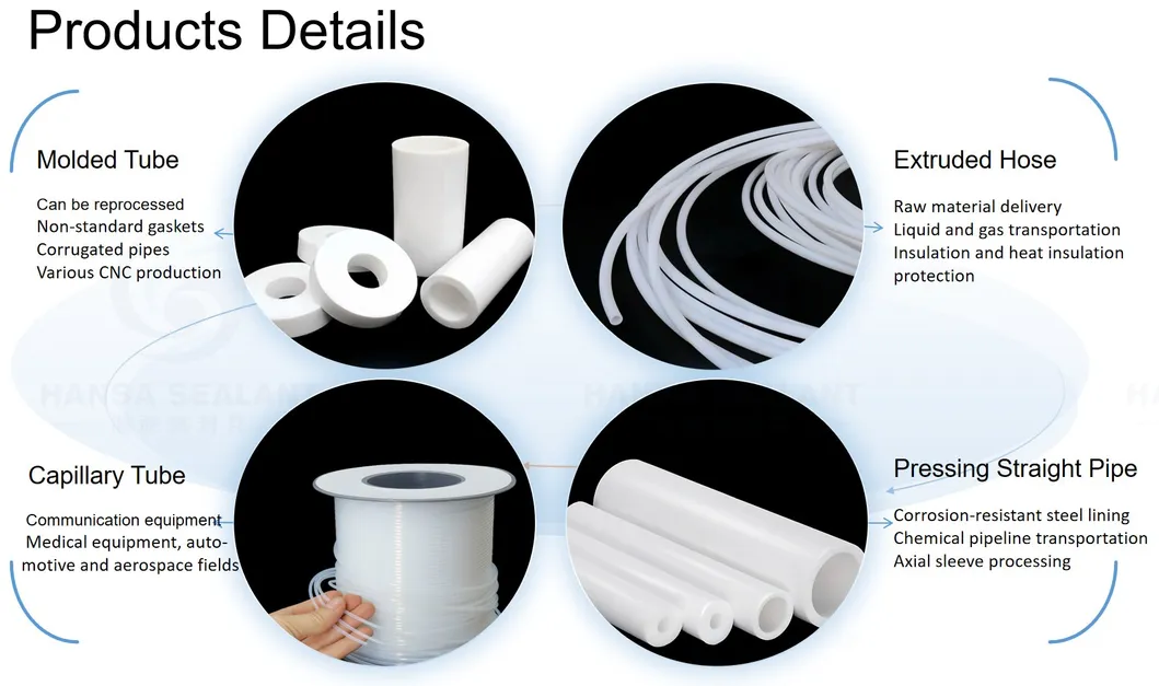 PTFE Detailed Photo 1