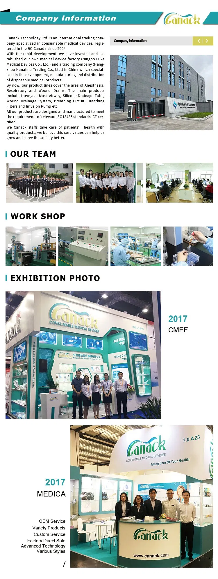 Complete Product Information