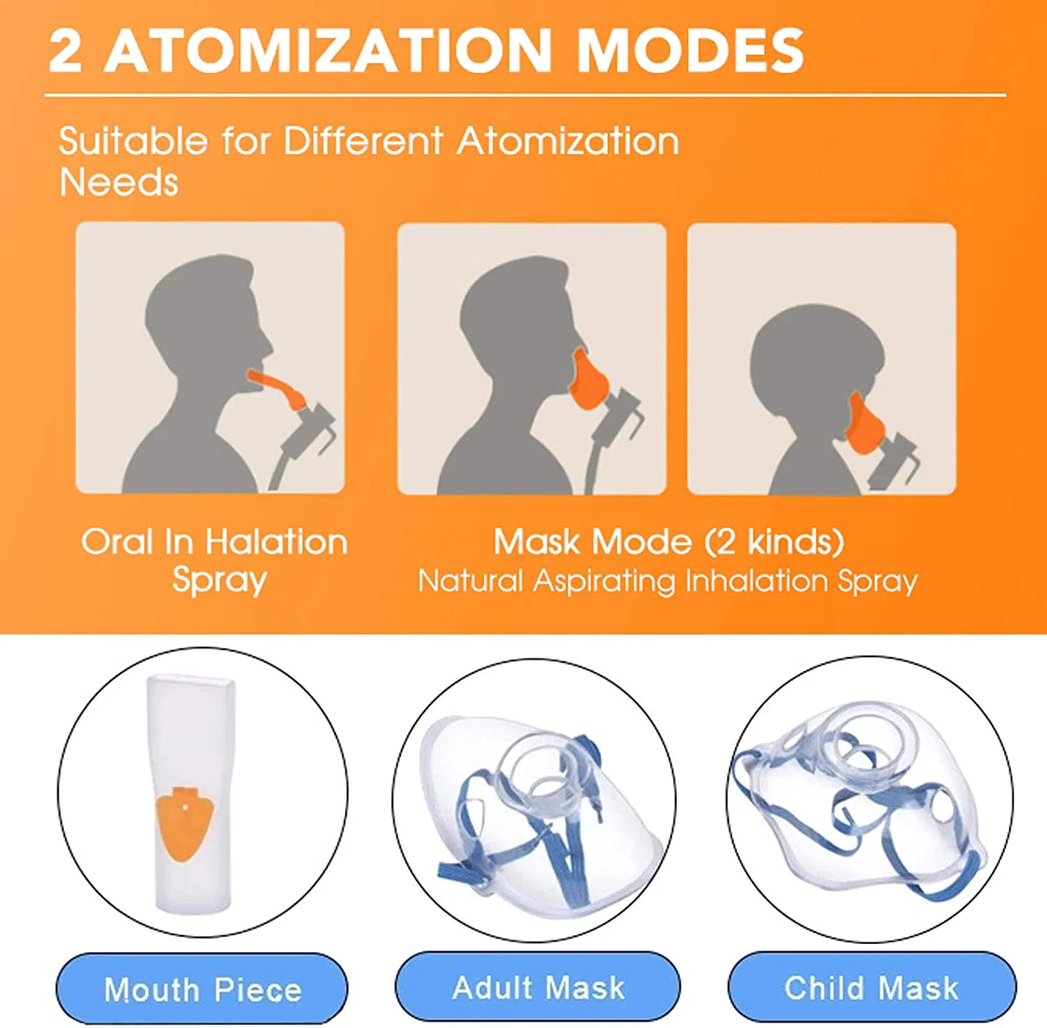 Cool Mist Generating Compressor System with Travel Bag and Accessories
