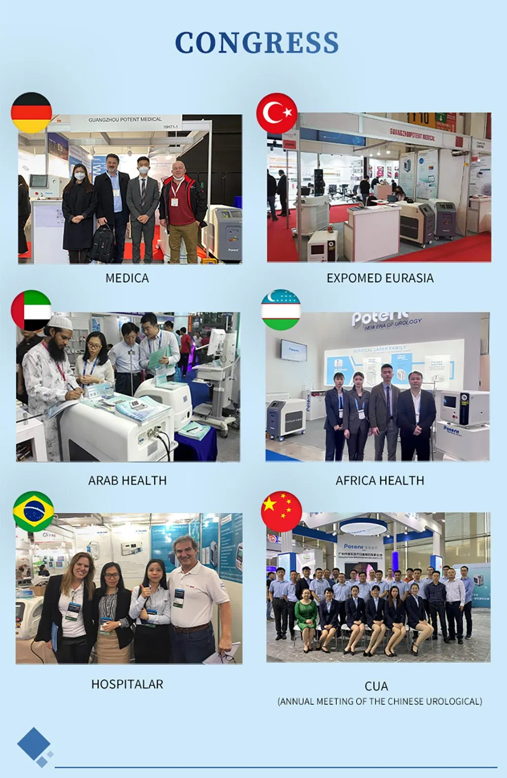 Urology Assessment Machine