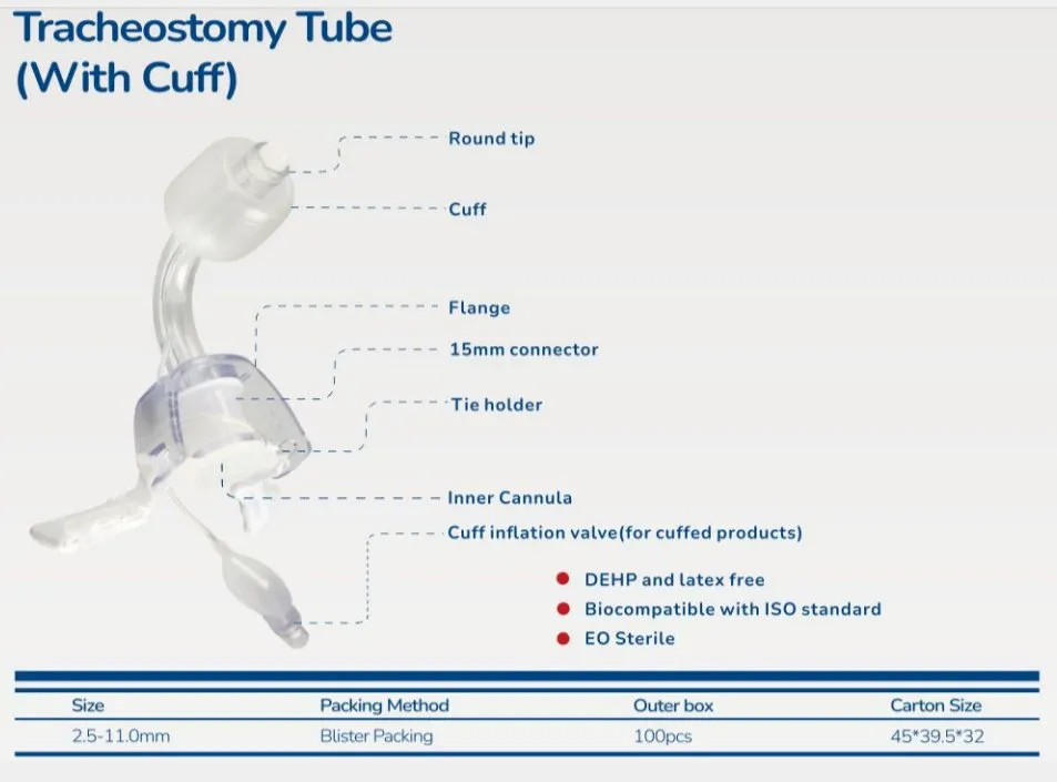 Standard Tracheostomy Tube