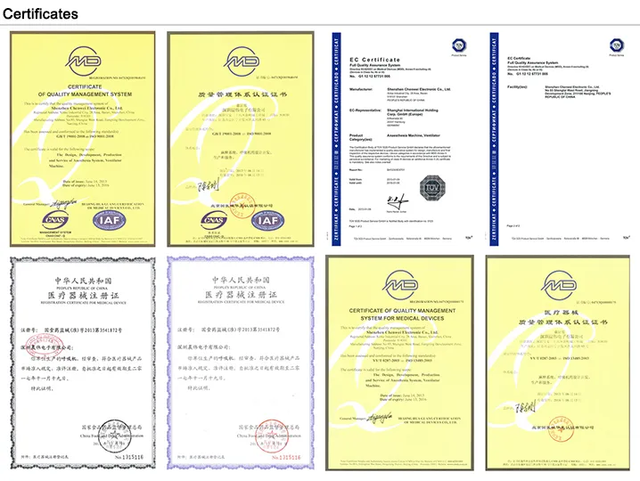 Competitive Advantages