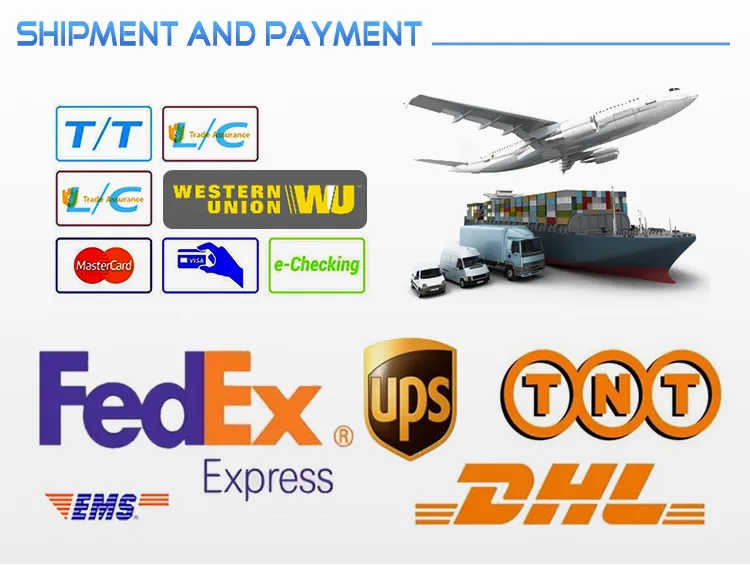 Package and shipment