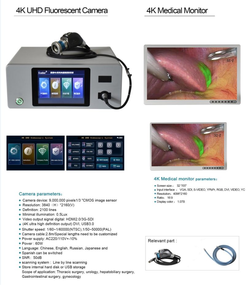 4K Fluorescence Imaging System with 14-32mm/18-35mm Fixed Focus