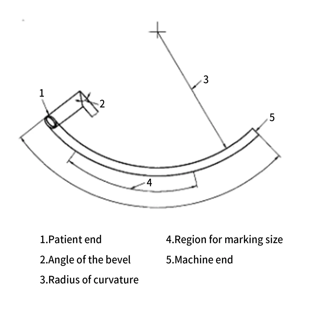 Premium Sterile PVC Endotracheal Tube