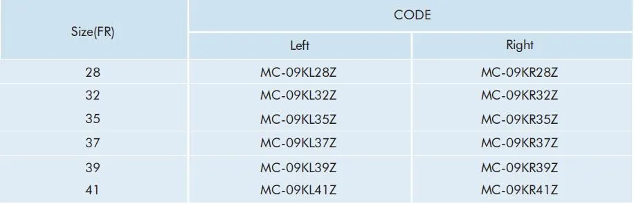 Specifications Table