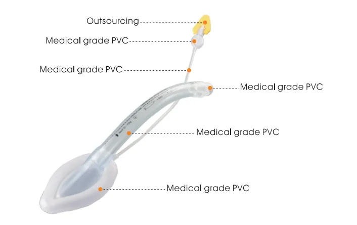 Supraglottic Airway Device View 1