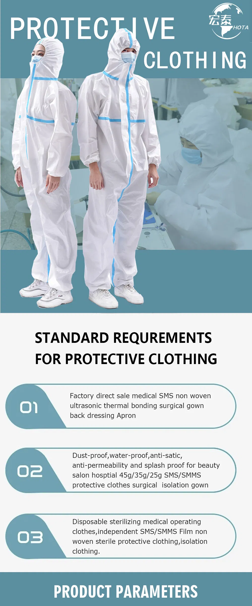 Medical Protective Clothing
