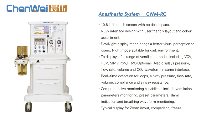 Anesthesia System