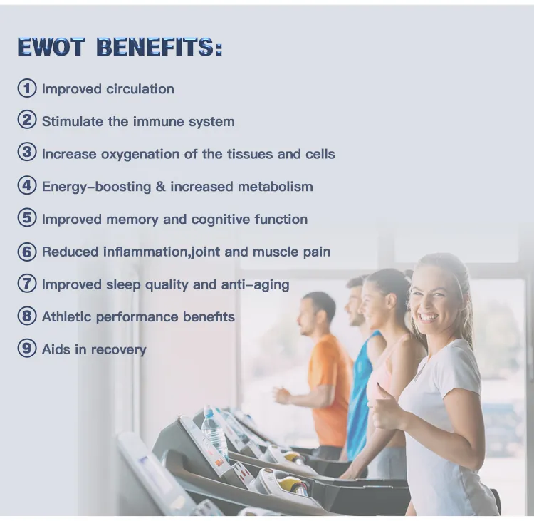 EWOT Exercise