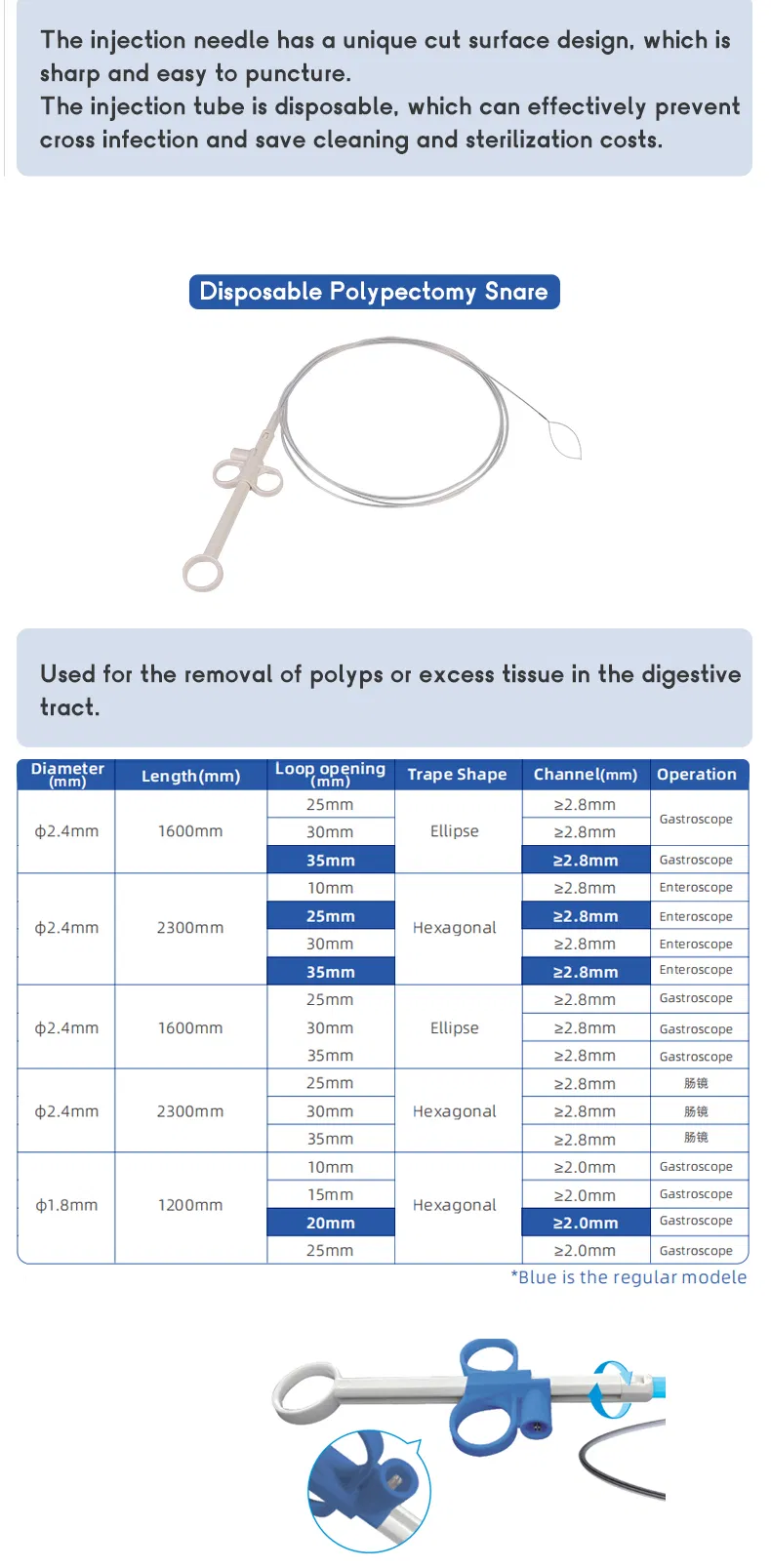 Surgical Drainage Tubing